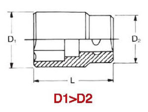 24R0M-Surface Hand Socket (Manual)- 1/4″ Drive