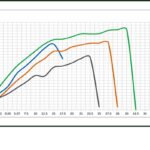 Comparison_SNCMVH