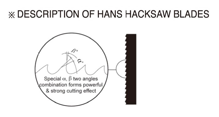 description of hacksaw blade