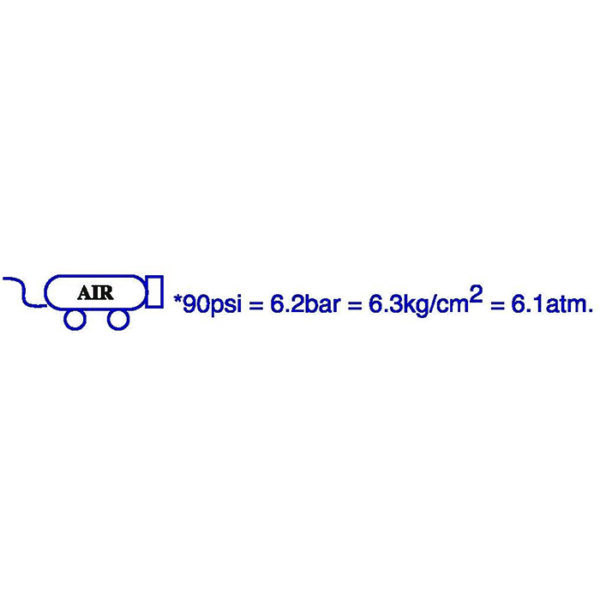 Compressor Notice