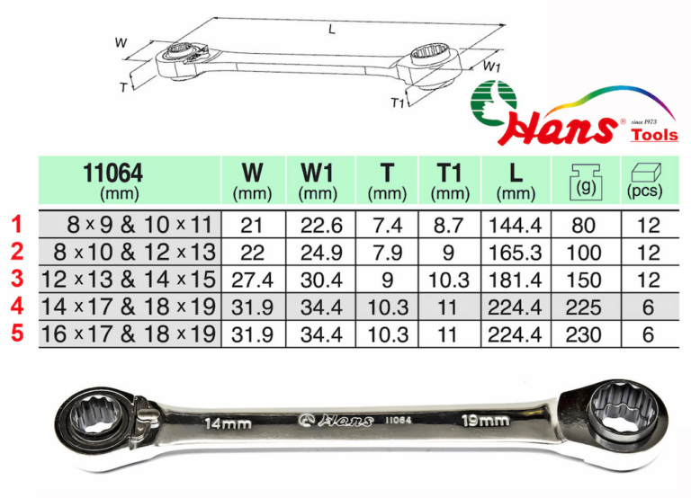 11064/ 4 合 1 雙向梅花齒輪扳手 4-in-One Reversible Gear Ring Wrench 3 11064/ 4 IN One reversible gear ring wrench