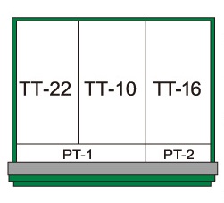 GTT 134 LPIC 1