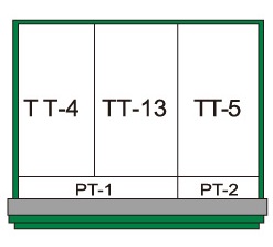 GTT 134 LPIC 2