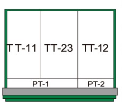GTT 134 LPIC 3