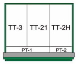 GTT-234 Great Tool Trolley Group in 234 PCs 4 GTT 234 LPIC 2