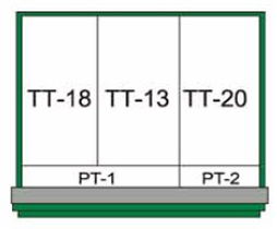 GTT-234 Great Tool Trolley Group in 234 PCs 10 GTT 234 LPIC 5