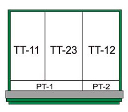 GTT-297 Great Tool Trolley Group in 297 PCs 15 GTT 297 LPIC 4