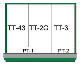 GTT-318 Great Tool Trolley Group in 318 PCs 9 GTT 318 LPIC 1