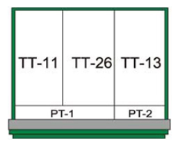 GTT-318 Great Tool Trolley Group in 318 PCs 15 GTT 318 LPIC 4