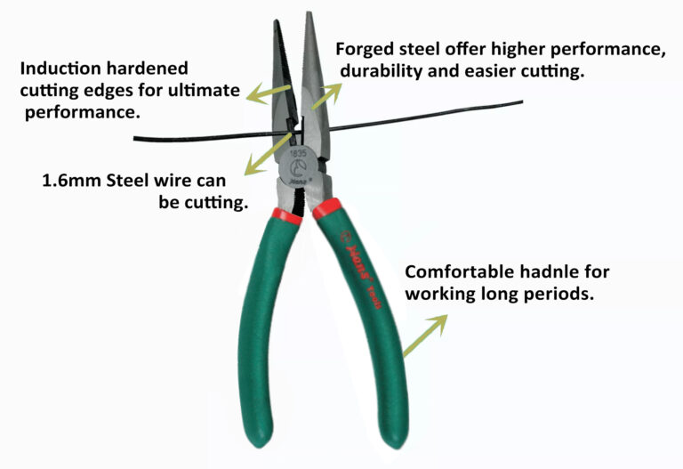 Pliers and their Uses